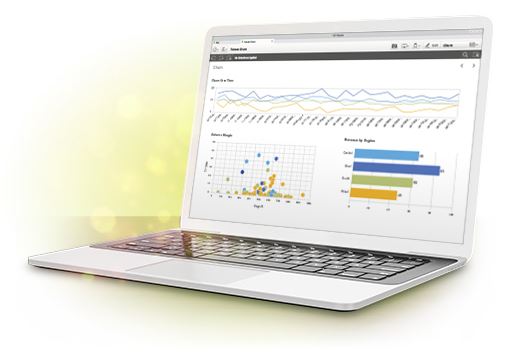 qlik sense